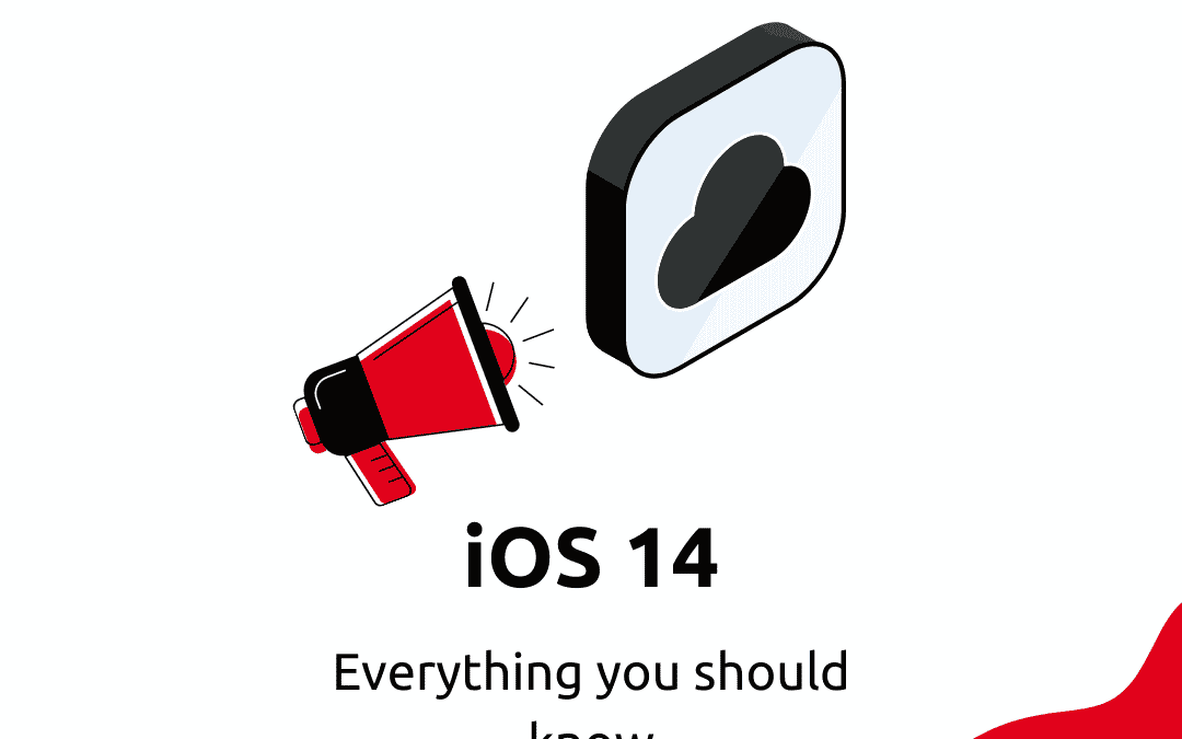 Latest iOS 14.5 Update